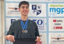 Resumen de la actividad del fin de semana