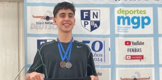 Resumen de la actividad del fin de semana