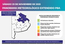 Información de Defensa Civil Saladillo