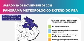 Información de Defensa Civil Saladillo