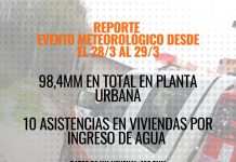Reporte de evento meteorológico del 28 de marzo al 29