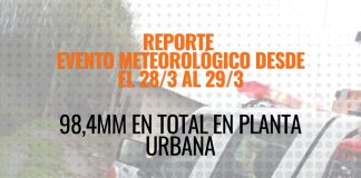 Reporte de evento meteorológico del 28 de marzo al 29