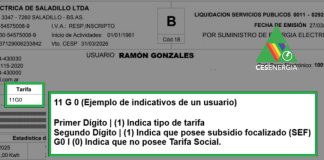 Modificación de la denominación y subsidios focalizados