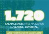 La vacuna antigripal ya está disponible