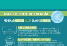 NO DEJES DE USAR | Ante la llegada del frío y el cambio en algunos componentes de la tarifa se sugiere hacer un consumo cuidado y racional.