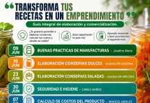 Transformá tus recetas en un emprendimiento