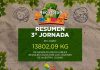 Reciclaton Kids