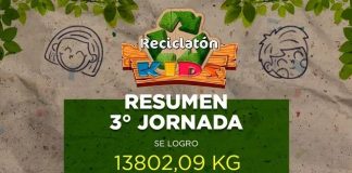 Reciclaton Kids