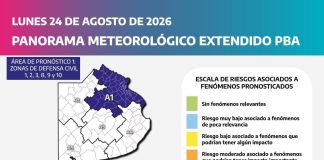 Defensa Civil difundió el panorama meteorológico para los próximos días