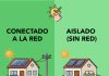 Generación de energía: CES Energía recordó las obligaciones de los usuarios prosumidores