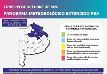 Pronostican lluvias y tormentas para los próximos días en la provincia de Buenos Aires