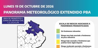 Pronostican lluvias y tormentas para los próximos días en la provincia de Buenos Aires